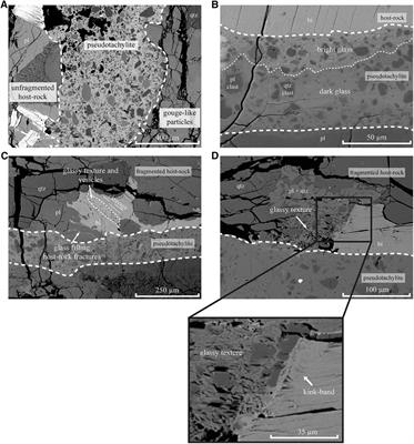 Impact of Coseismic Frictional Melting on Particle Size, Shape Distribution and Chemistry of Experimentally-Generated Pseudotachylite